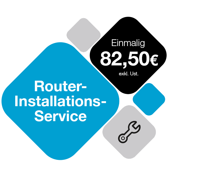 Router-Installations-Service nutzen
