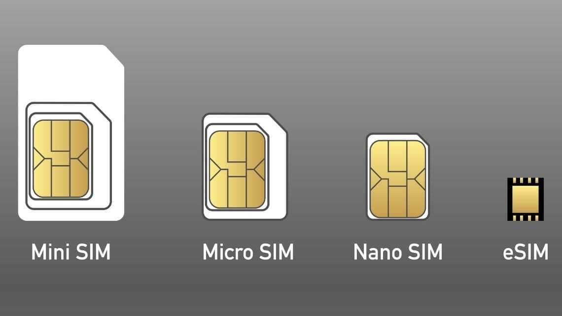 Unterschied Dual-SIM, eSIM und SmartSIM