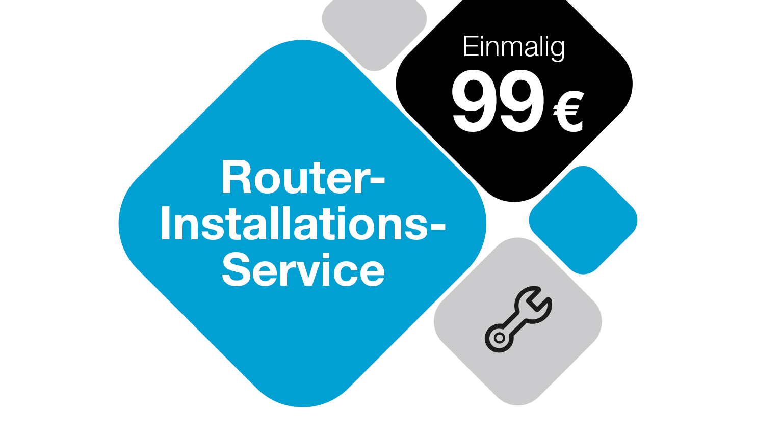 Router-Installationsservice