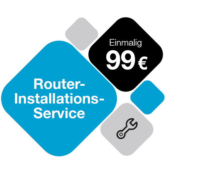Router-Installationsservice