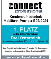 Connect Testsieger Siegel 2024