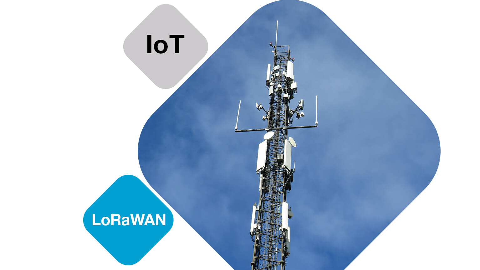 Erstes österreichweites LoRaWAN Netz