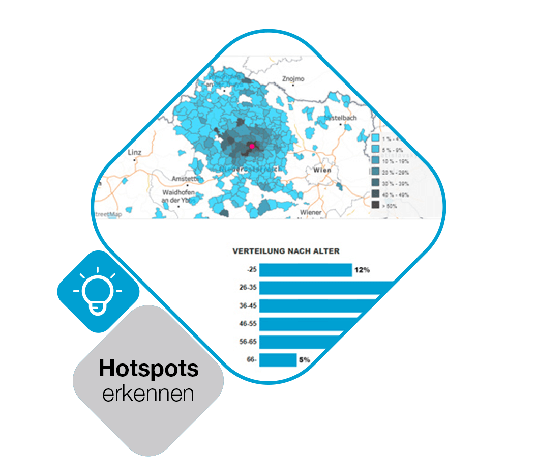 Tourismus: Hotspots ekennen