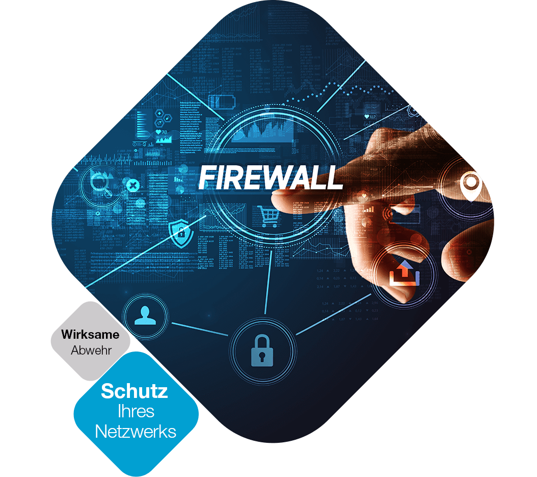 Managed Firewall