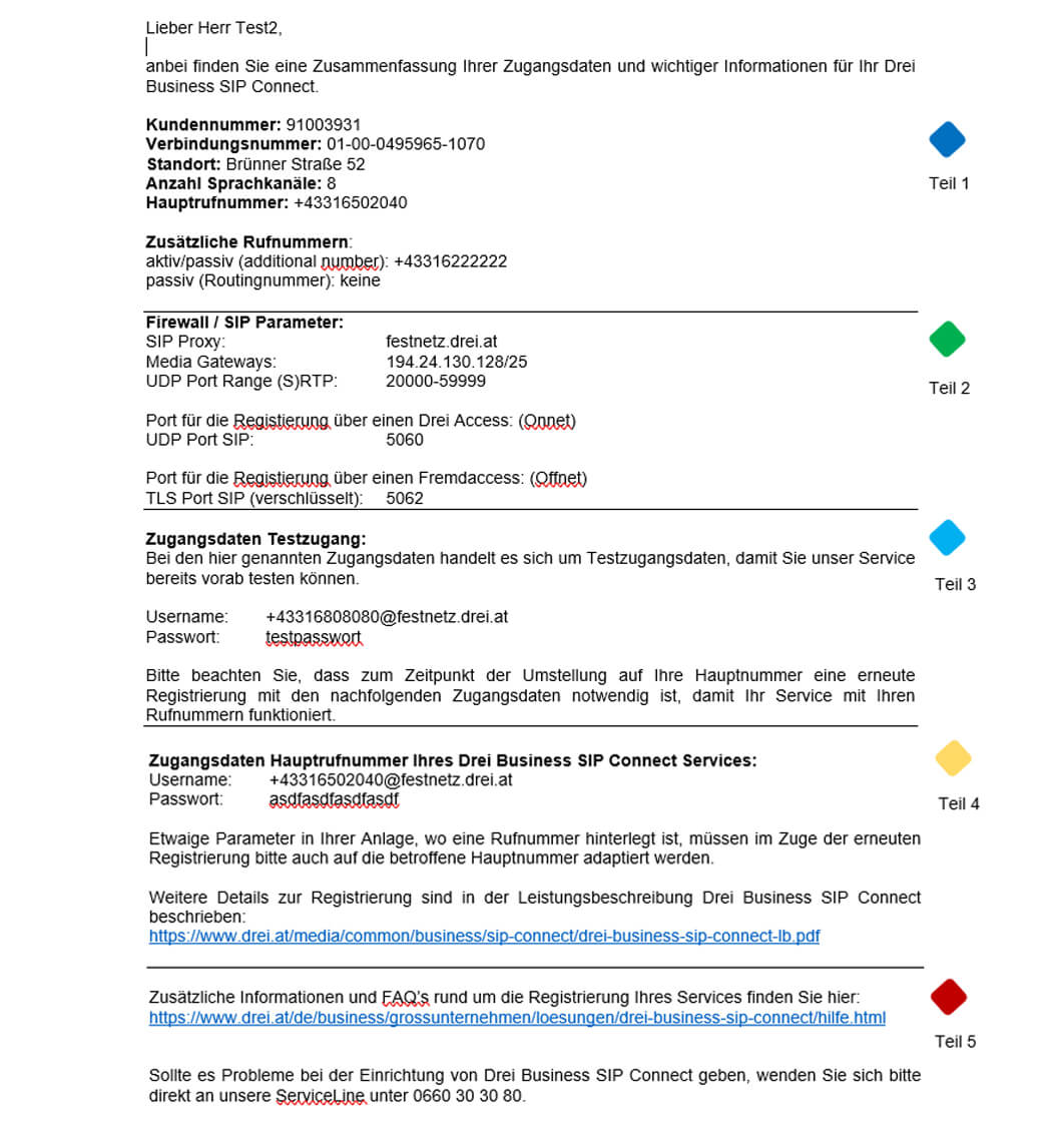 SIP Connect Willkommensbrief