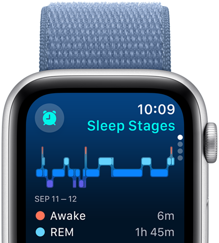 Das Schlaf App Display mit Schlafphasen und Minuten für Wachphasen und REM Schlaf.