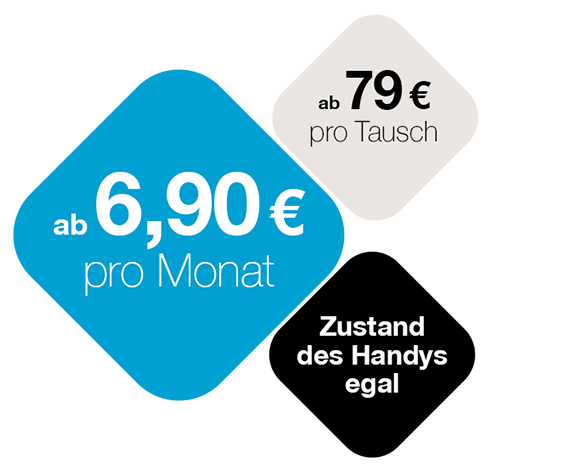 Handytausch Preise