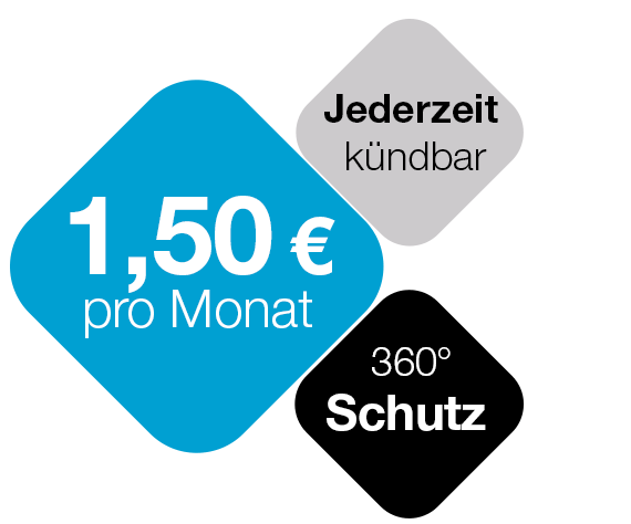 Online Shopping Schutz Pro Vorteile