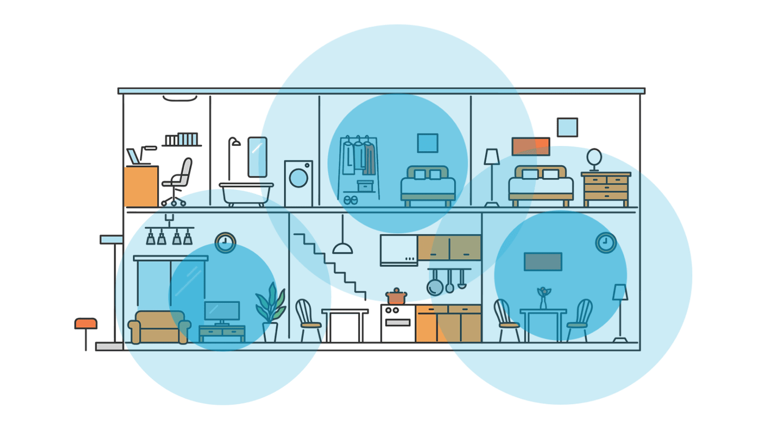 Datenverbindung optimieren - WLAN erweitern