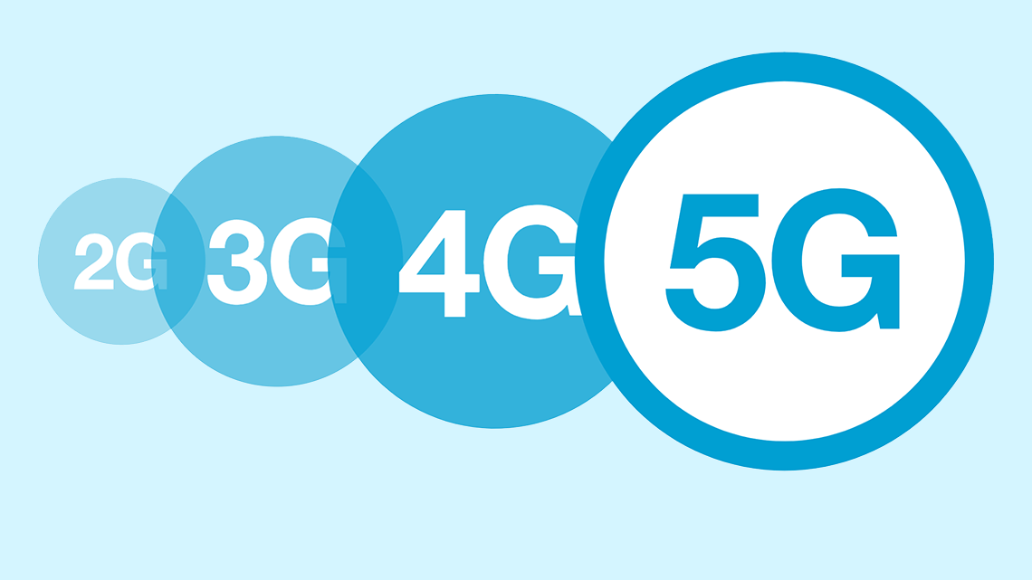 5G Netz in Österreich: Alles, was Sie wissen müssen.