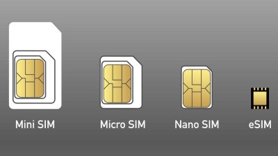 eSIM, Dual-SIM, SmartSIM: verschiedene SIM-Lösungen einfach erklärt.