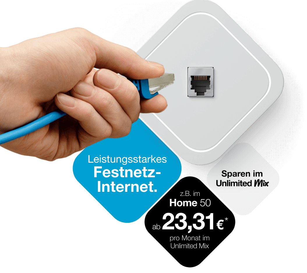 Festnetz Internet von Drei in Österreich