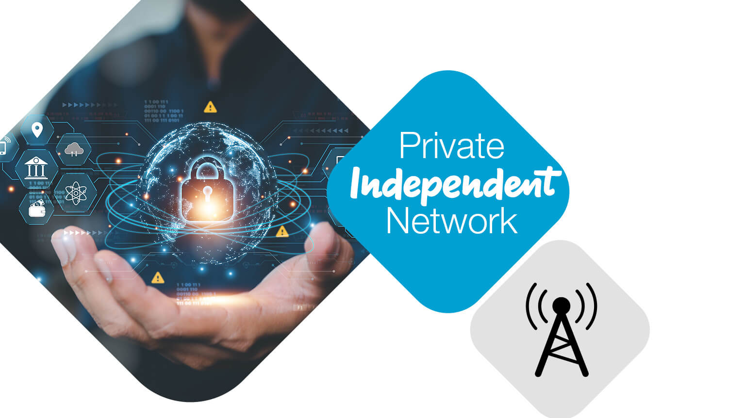 Private Independent Network