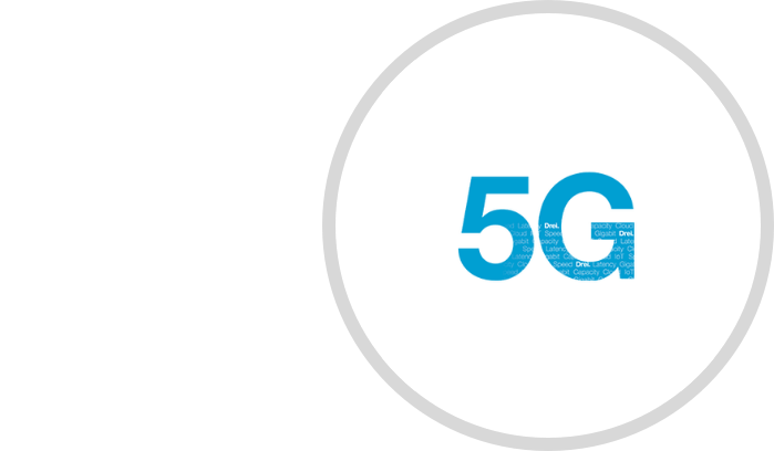 2019 - Start des 5G Netzes in Linz.