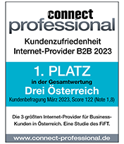 Connect Testsieger Siegel