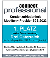 Connect Testsieger Siegel