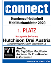 1. Platz Kundenzufriedenheit Kategorie Software connect Österreich 2020