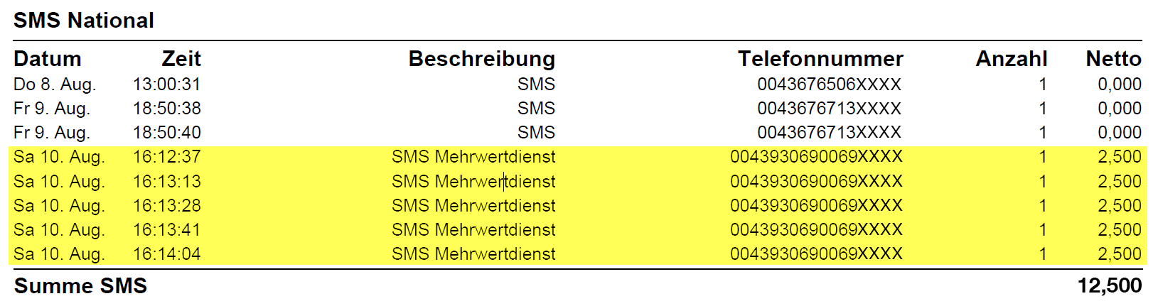 bezahlen per sms bezahlen per sms
